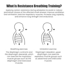 entrenador de respiración portátil